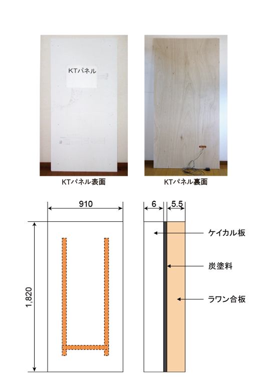 株式会社未来住建｜安城市｜注文住宅・マンションリノベ・定期借地権付分譲