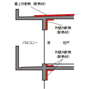 株式会社未来住建|安城市|注文住宅・マンションリフォーム・定期借地権付分譲