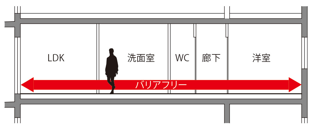 株式会社未来住建|安城市|注文住宅・マンションリフォーム・定期借地権付分譲