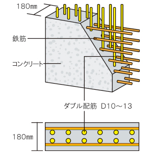 株式会社未来住建|安城市|注文住宅・マンションリフォーム・定期借地権付分譲