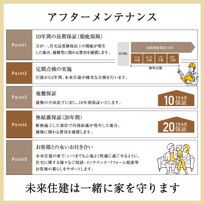 メンテナンスページ追加|株式会社未来住建｜安城市｜注文住宅・マンションリノベ・定期借地権付分譲