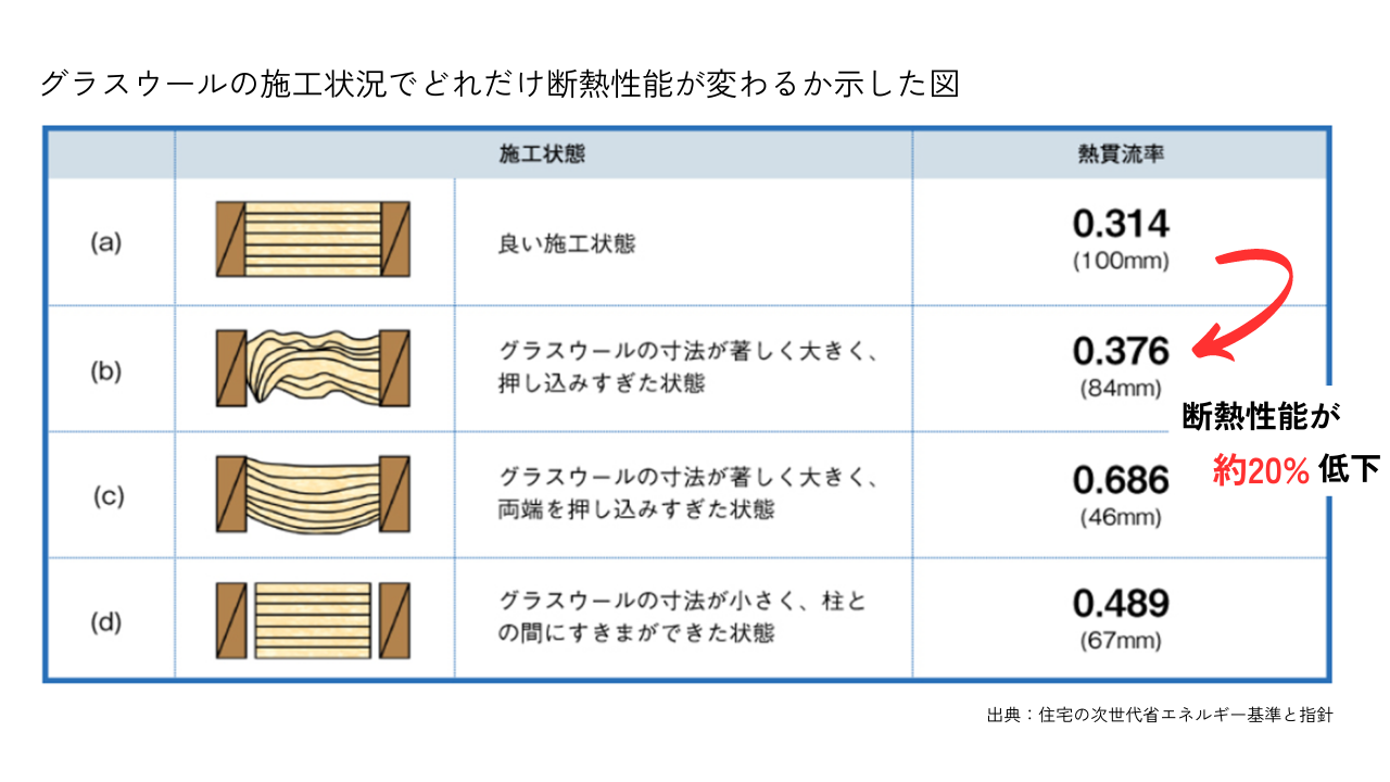 株式会社未来住建|安城市|注文住宅・マンションリフォーム・定期借地権付分譲