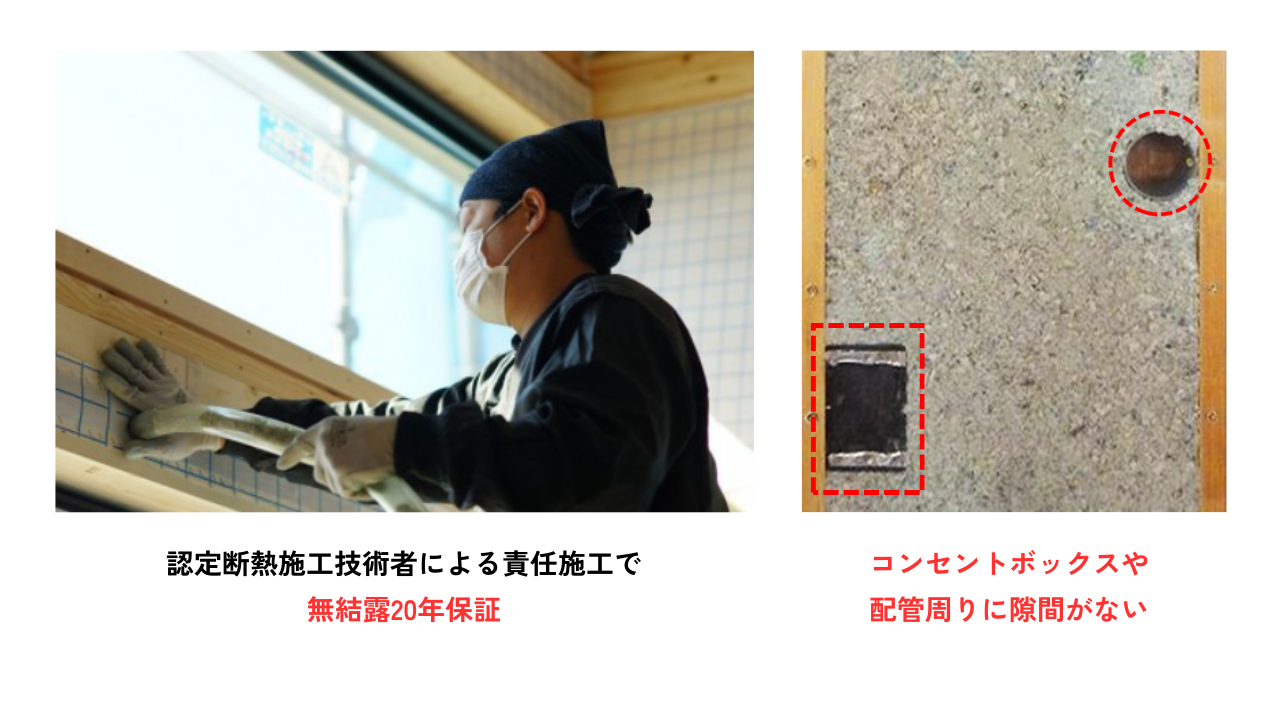 株式会社未来住建|安城市|注文住宅・マンションリフォーム・定期借地権付分譲