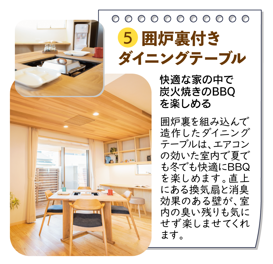 株式会社未来住建|安城市|注文住宅・マンションリフォーム・定期借地権付分譲