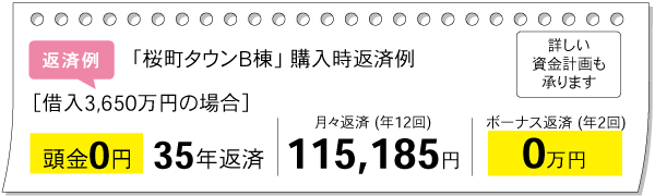株式会社未来住建|安城市|注文住宅・マンションリフォーム・定期借地権付分譲