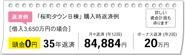 株式会社未来住建|安城市|注文住宅・マンションリフォーム・定期借地権付分譲