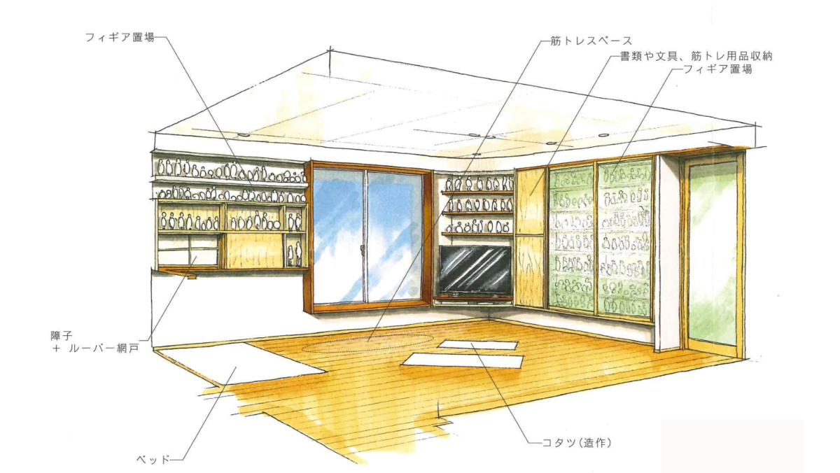 株式会社未来住建｜安城市｜注文住宅・マンションリノベ・定期借地権付分譲