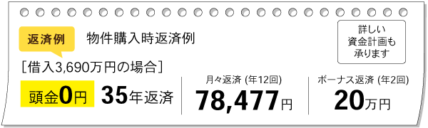 株式会社未来住建|安城市|注文住宅・マンションリノベ・定期借地権付分譲