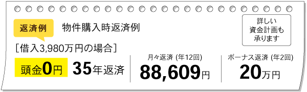 株式会社未来住建｜安城市｜注文住宅・マンションリノベ・定期借地権付分譲