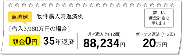 株式会社未来住建|安城市|注文住宅・マンションリノベ・定期借地権付分譲